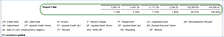 Sample output - AR Trial Balance Report 2