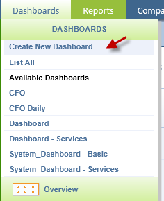 Intacct Dashboard: Create New Dashboard