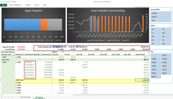 AP Graphs and Statistics from PowerPivot Using Sage 300 ERP Data