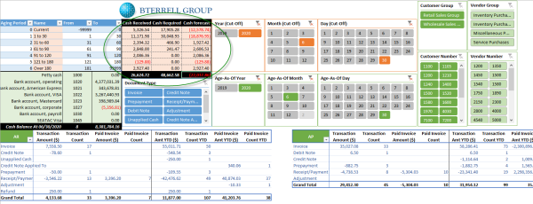 Sage 300 ERP: Cash Flow Forecast Report