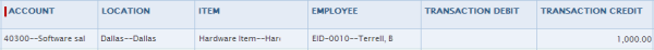 Intacct Dimensions