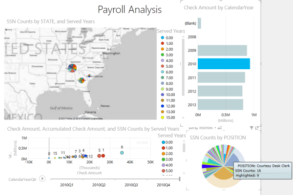 Analyze Payroll with PowerPivot1 resized 600