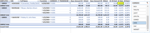 Analyze Payroll with PowerPivot2 resized 600