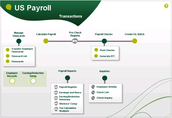 Sage 300 ERP 2014