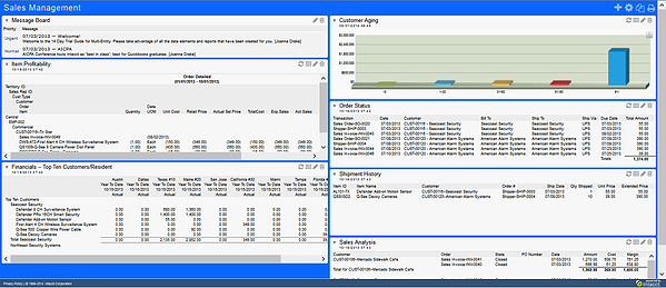 Intacct KPI dashboard