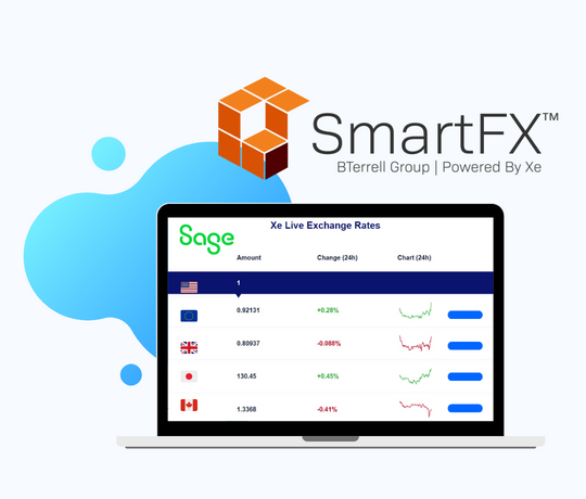 SmartFX Trial Page_01