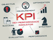 Key_Performance_Indicator
