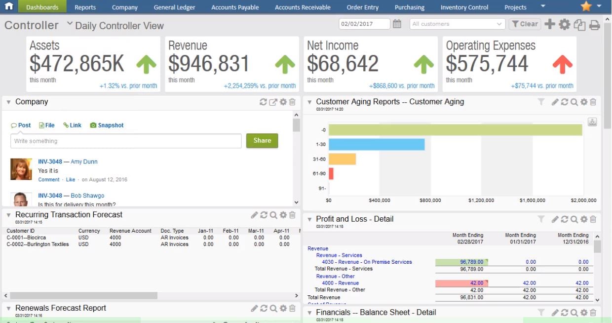 Reporting Dashboard_from video