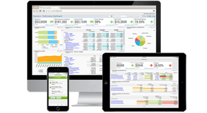 Sage Intacct Trial